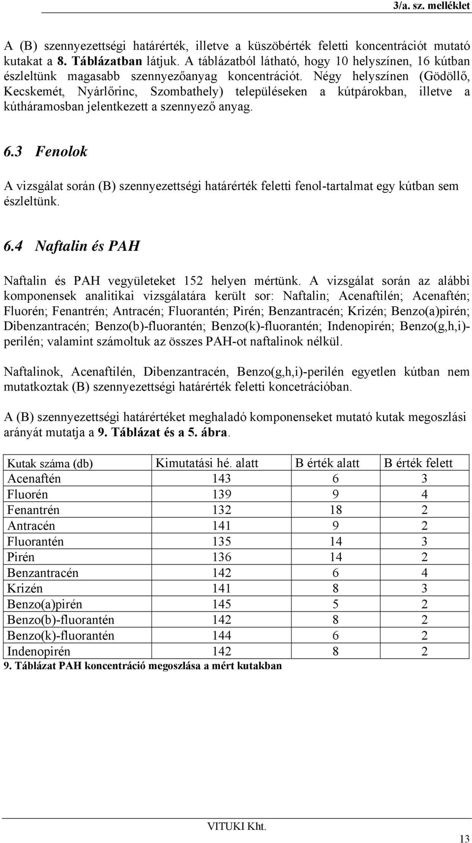 Négy helyszínen (Gödöllő, Kecskemét, Nyárlőrinc, Szombathely) településeken a kútpárokban, illetve a kútháramosban jelentkezett a szennyező anyag. 6.