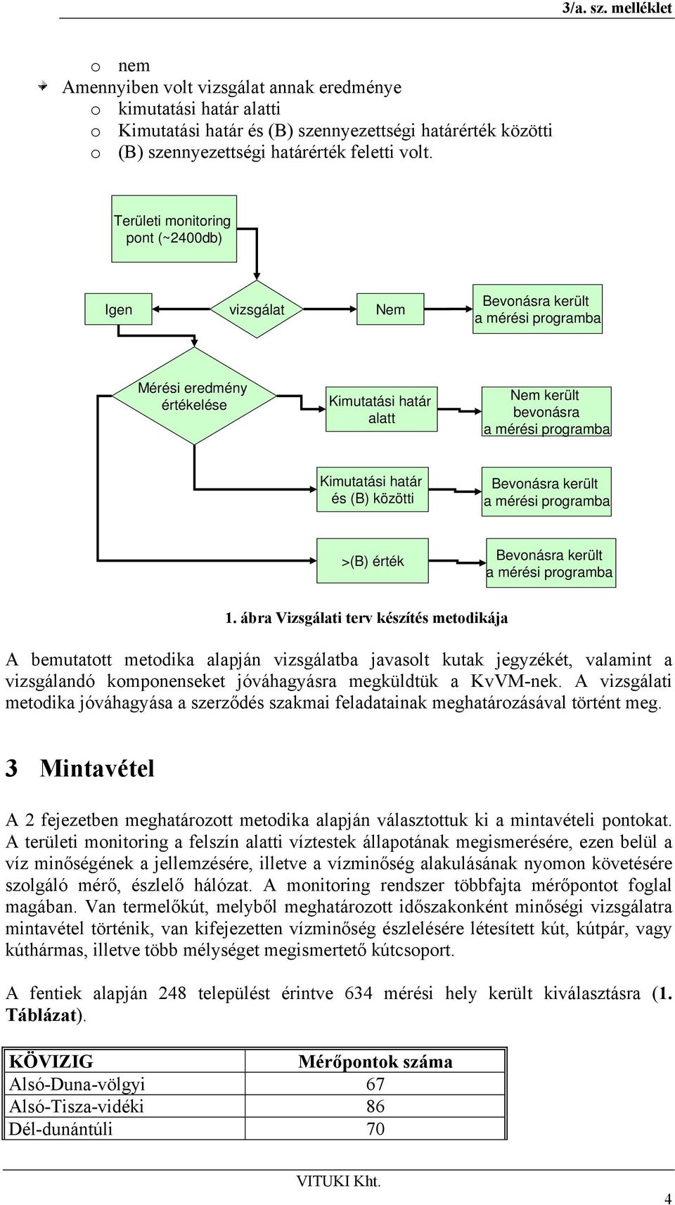 (B) közötti Bevonásra került a mérési programba >(B) érték Bevonásra került a mérési programba 1.