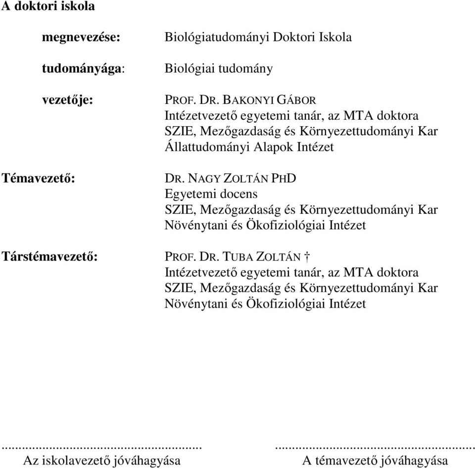 NAGY ZOLTÁN PHD Egyetemi docens SZIE, Mezőgazdaság és Környezettudományi Kar Növénytani és Ökofiziológiai Intézet Társtémavezető: PROF. DR.