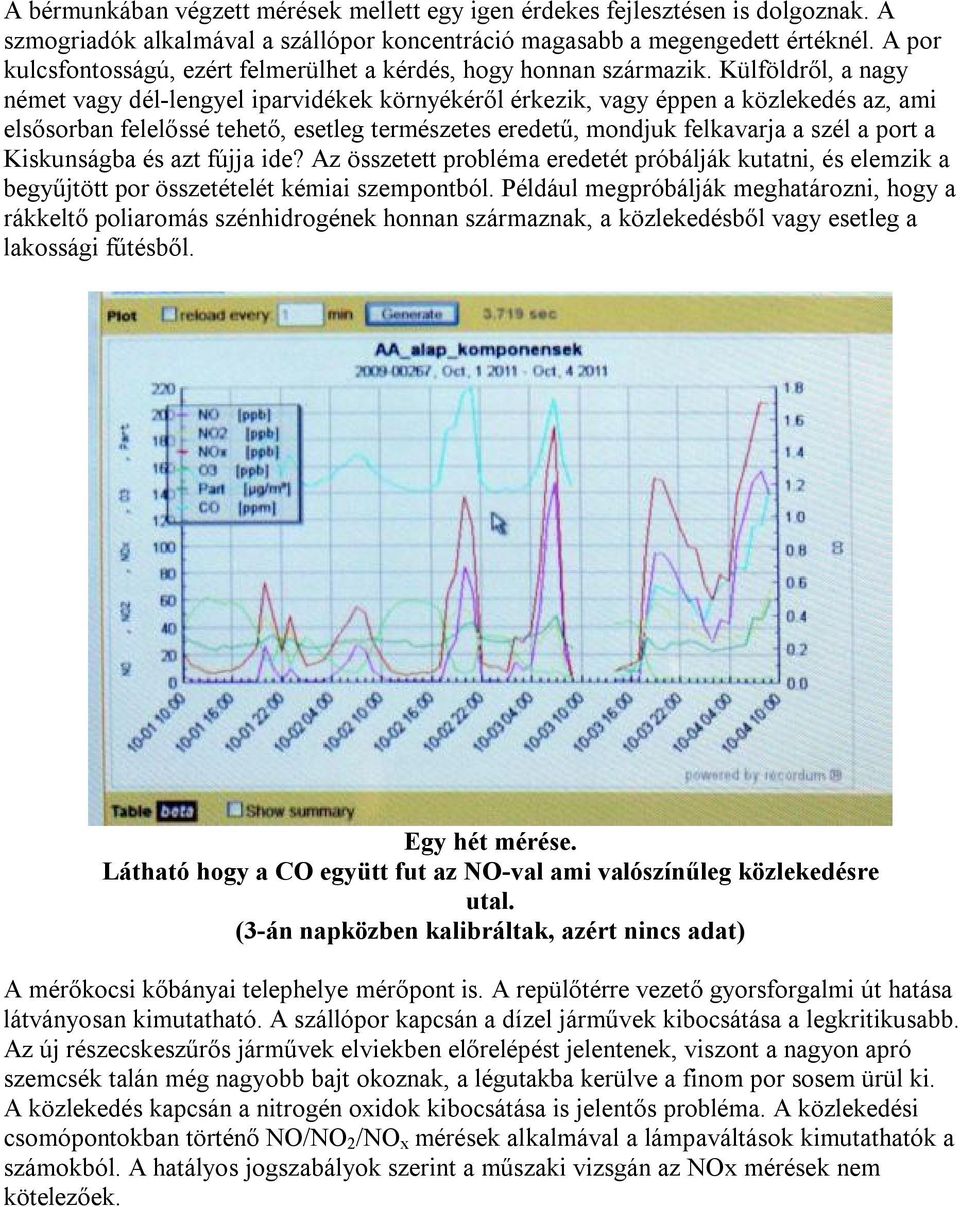 Külföldről, a nagy német vagy dél-lengyel iparvidékek környékéről érkezik, vagy éppen a közlekedés az, ami elsősorban felelőssé tehető, esetleg természetes eredetű, mondjuk felkavarja a szél a port a