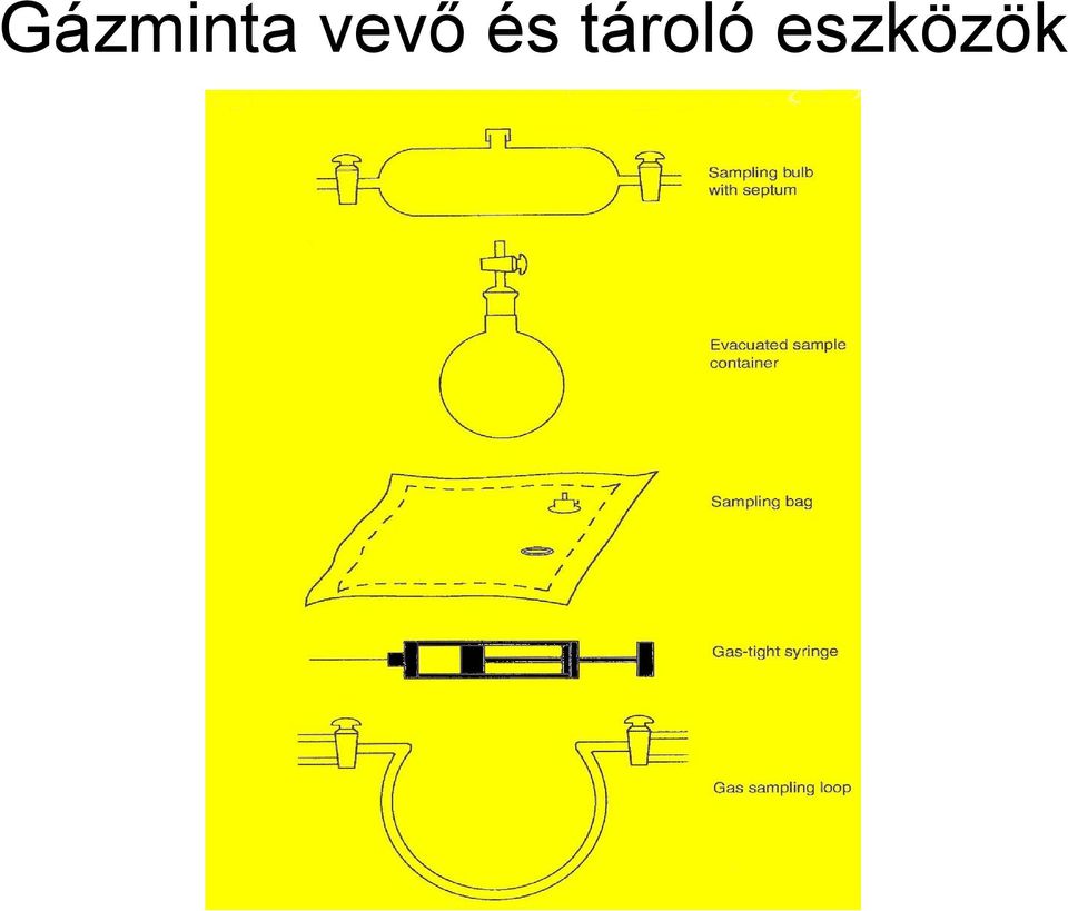 tároló