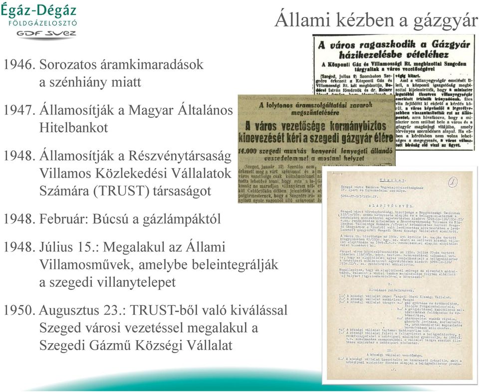 Államosítják a Részvénytársaság Villamos Közlekedési Vállalatok Számára (TRUST) társaságot 1948.