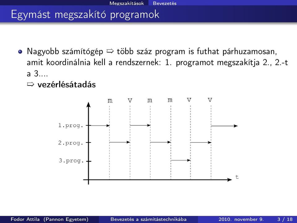 1. programot megszakítja 2., 2.-t a 3.