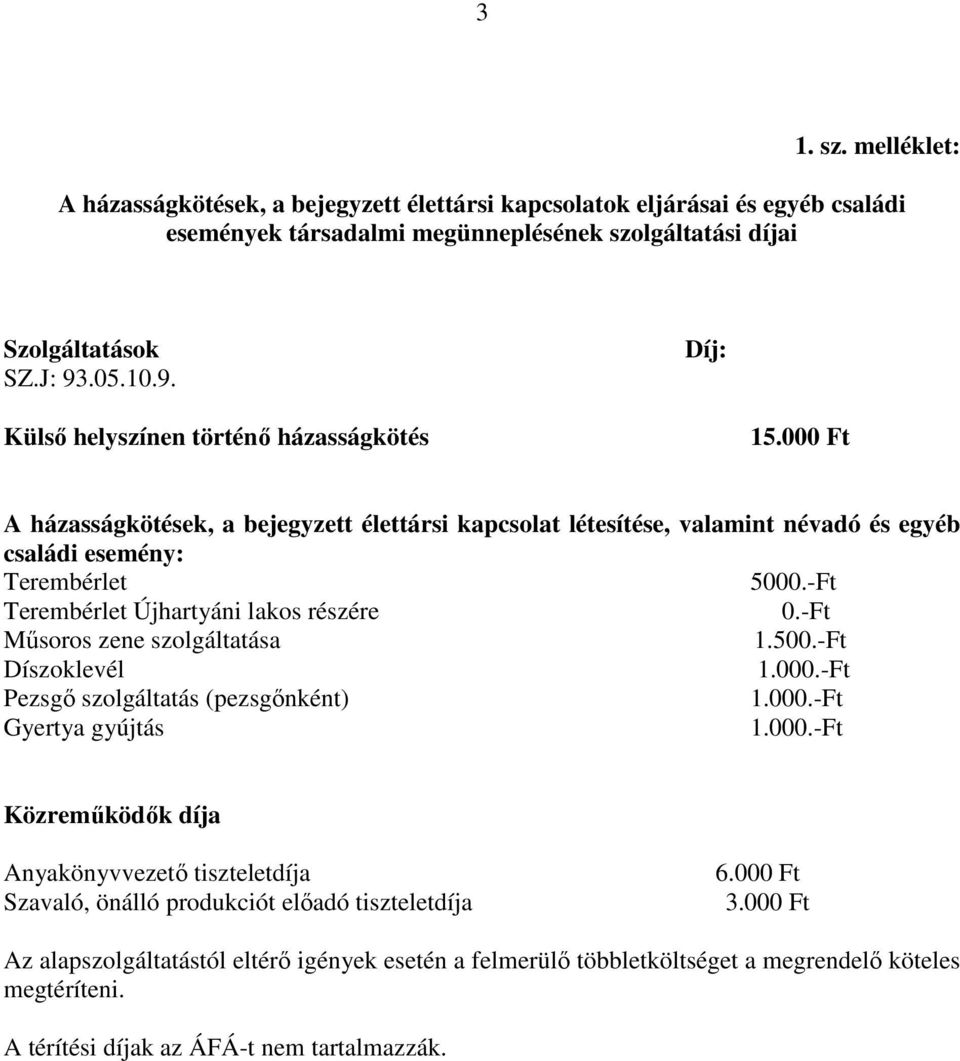 -Ft Terembérlet Újhartyáni lakos részére 0.-Ft Műsoros zene szolgáltatása 1.500.