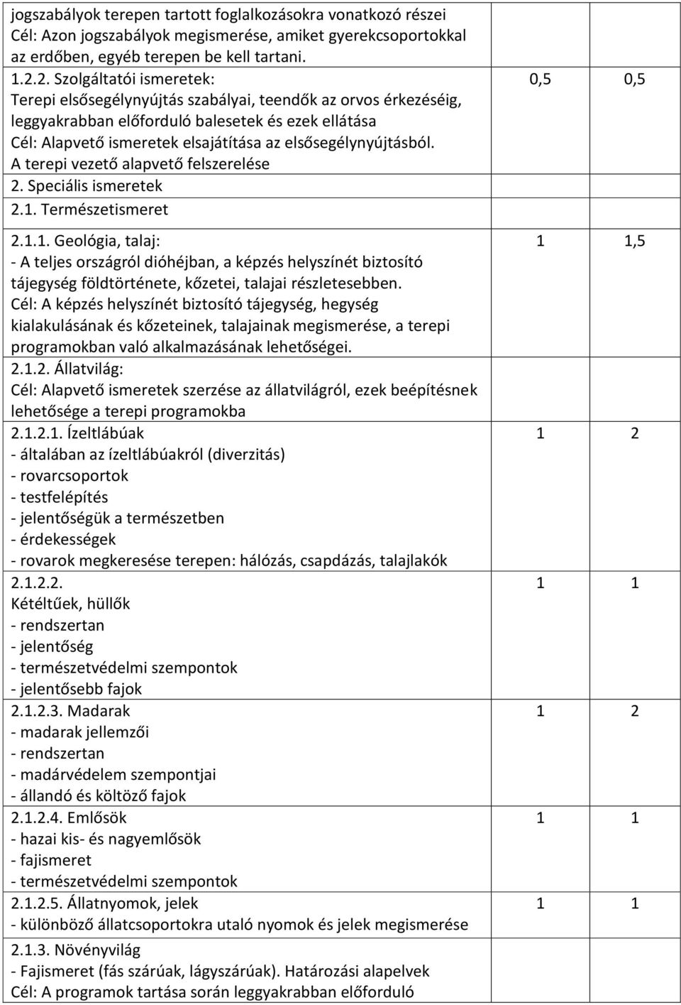 elsősegélynyújtásból. A terepi vezető alapvető felszerelése 2. Speciális ismeretek 2.1.