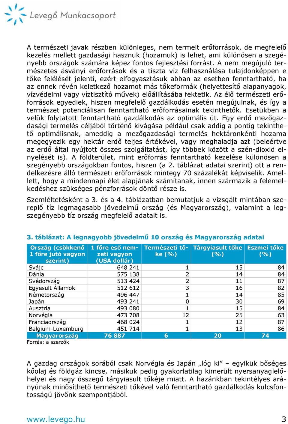 A nem megújuló természetes ásványi erőforrások és a tiszta víz felhasználása tulajdonképpen e tőke felélését jelenti, ezért elfogyasztásuk abban az esetben fenntartható, ha az ennek révén keletkező