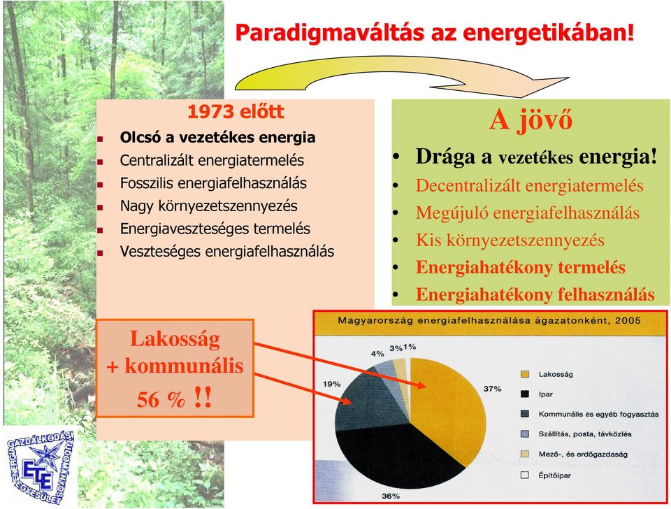 energiafelhasználás Kis környezetszennyezés