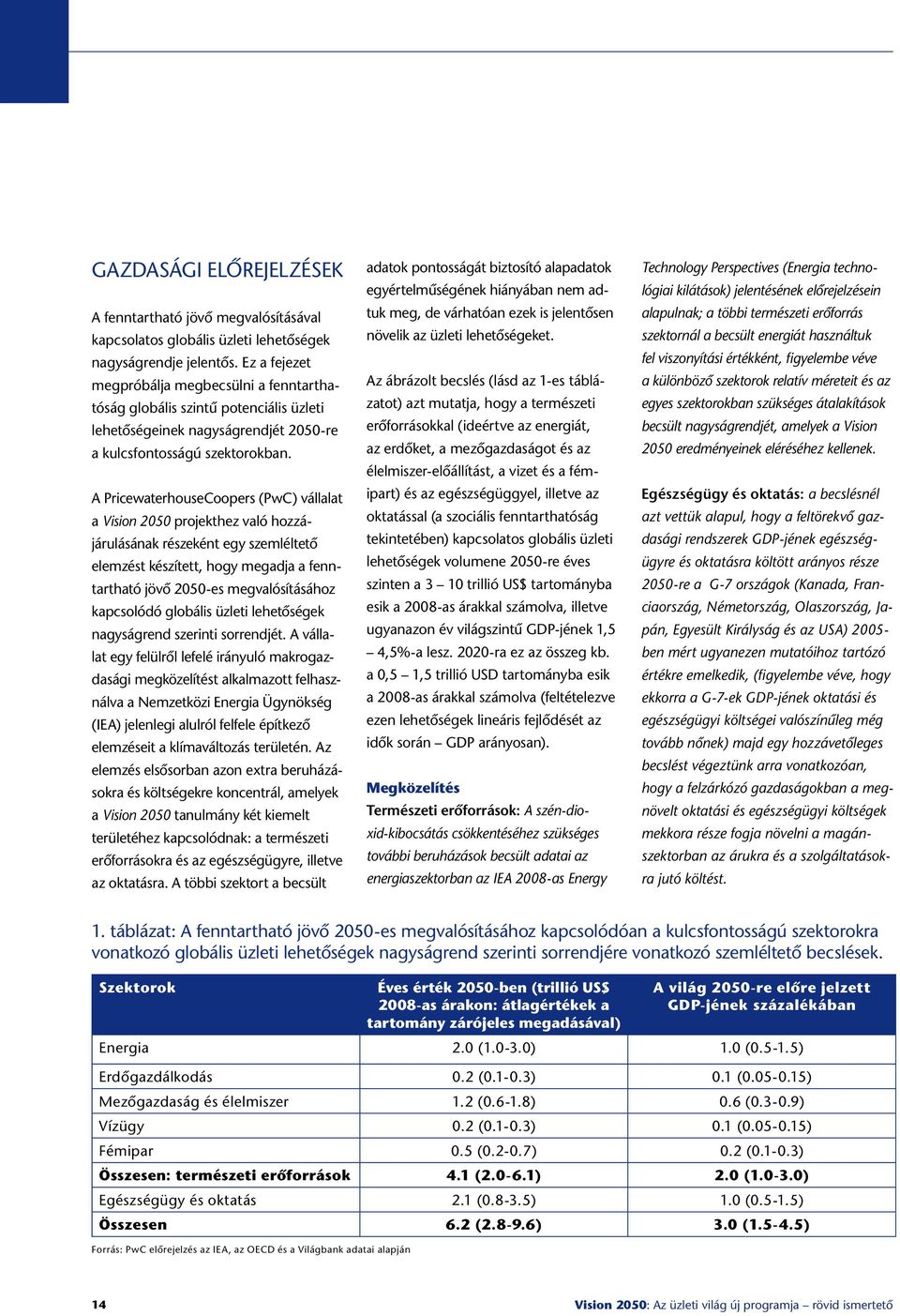 A PricewaterhouseCoopers (PwC) vállalat a Vision 2050 projekthez való hozzájárulásának részeként egy szemléltetô elemzést készített, hogy megadja a fenntartható jövô 2050-es megvalósításához