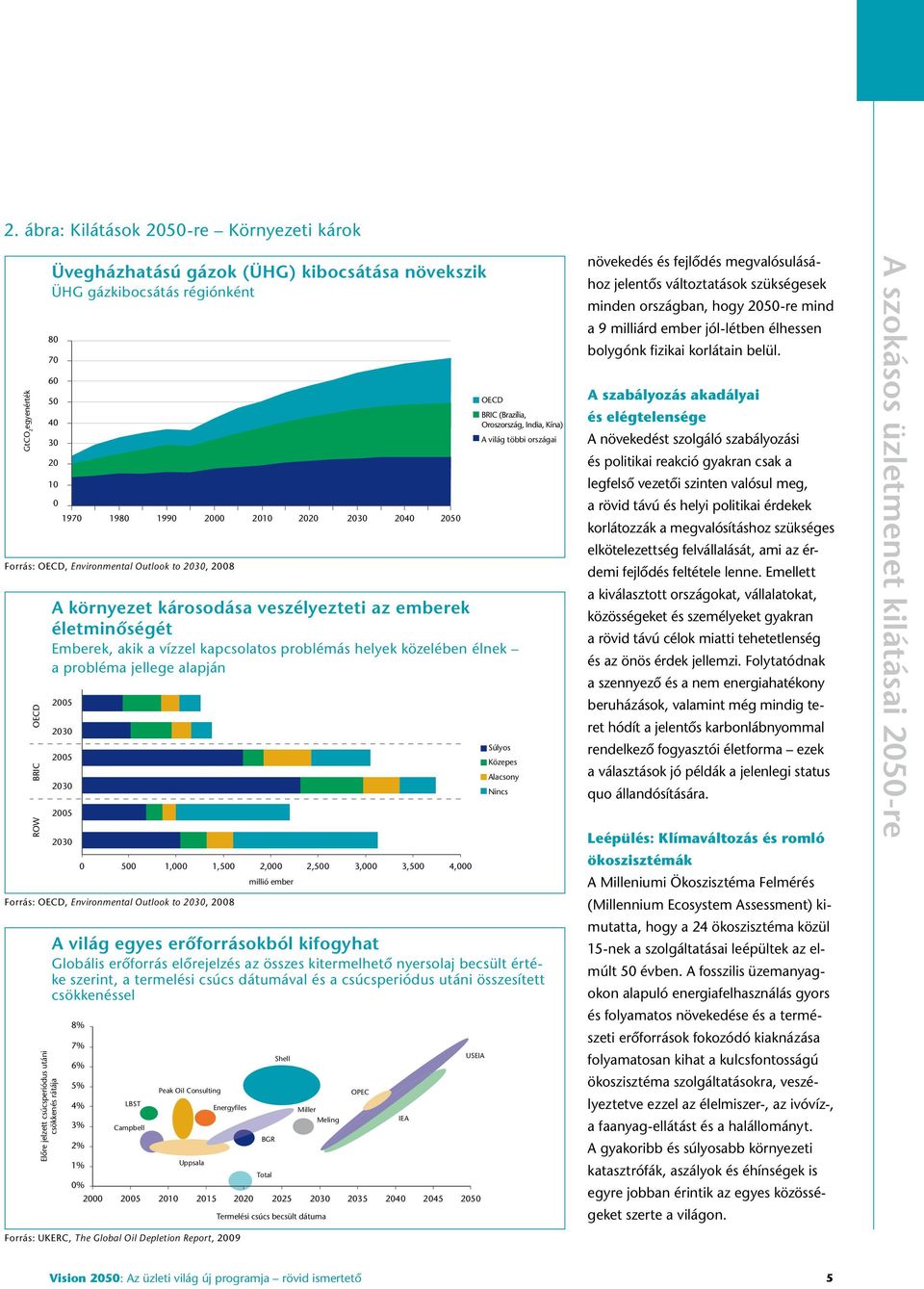 Environmental Outlook to 2030, 2008 500 1,000 1,500 2,000 LBST Campbell 2005 Peak Oil Consulting Uppsala Energyfiles Millions millió of ember people BGR Total Shell 2010 2015 2020 2025 2,500 3,000