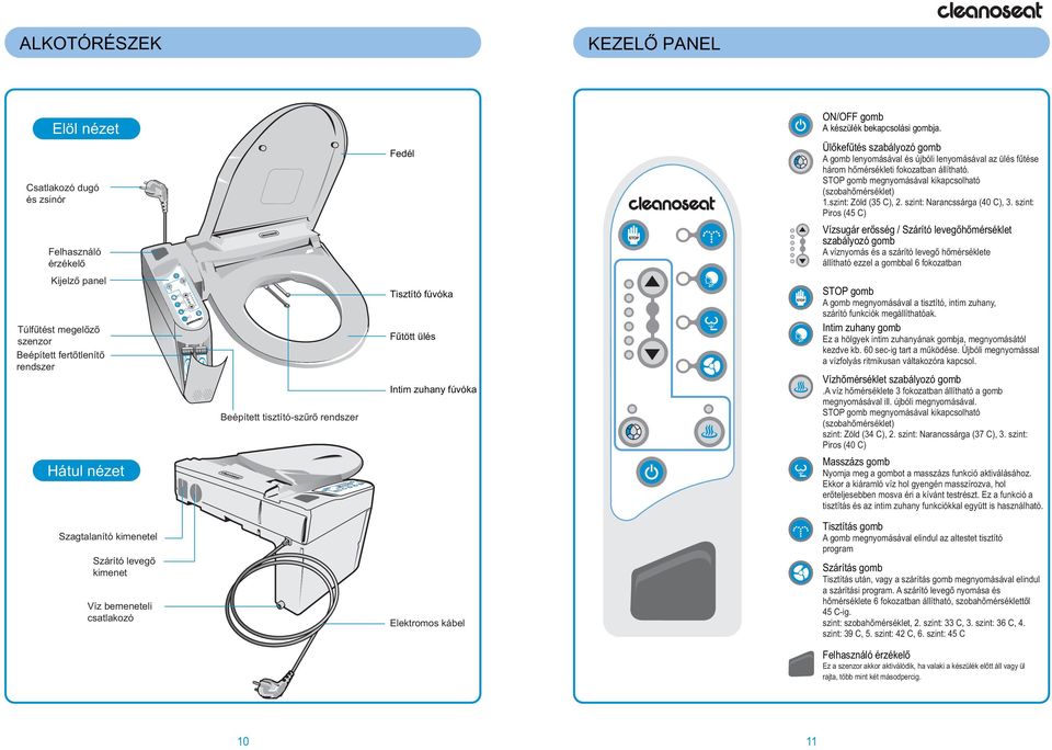STOP gomb megnyomásával kikapcsolható (szobahőmérséklet) 1.szint: Zöld (35 C), 2. szint: Narancssárga (40 C), 3.