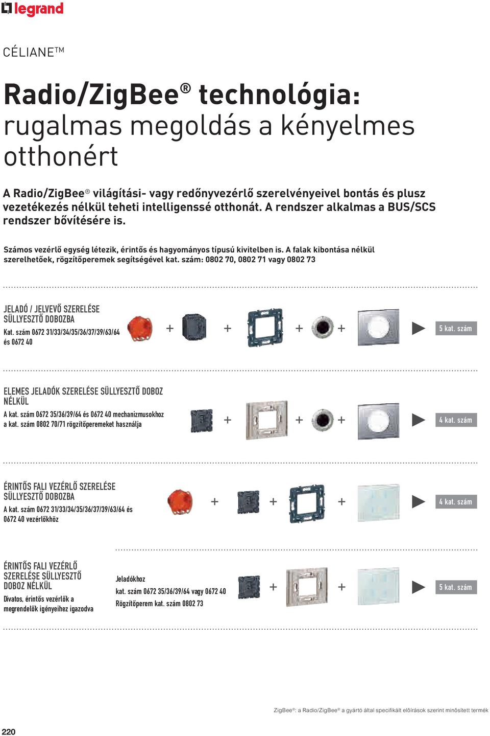 A falak kibontása nélkül szerelhetőek, rögzítőperemek segítségével kat. szám: 0802 70, 0802 71 vagy 0802 73 JELADÓ / JELVEVŐ SZERELÉSE SÜLLYESZTŐ DOBOZBA Kat.