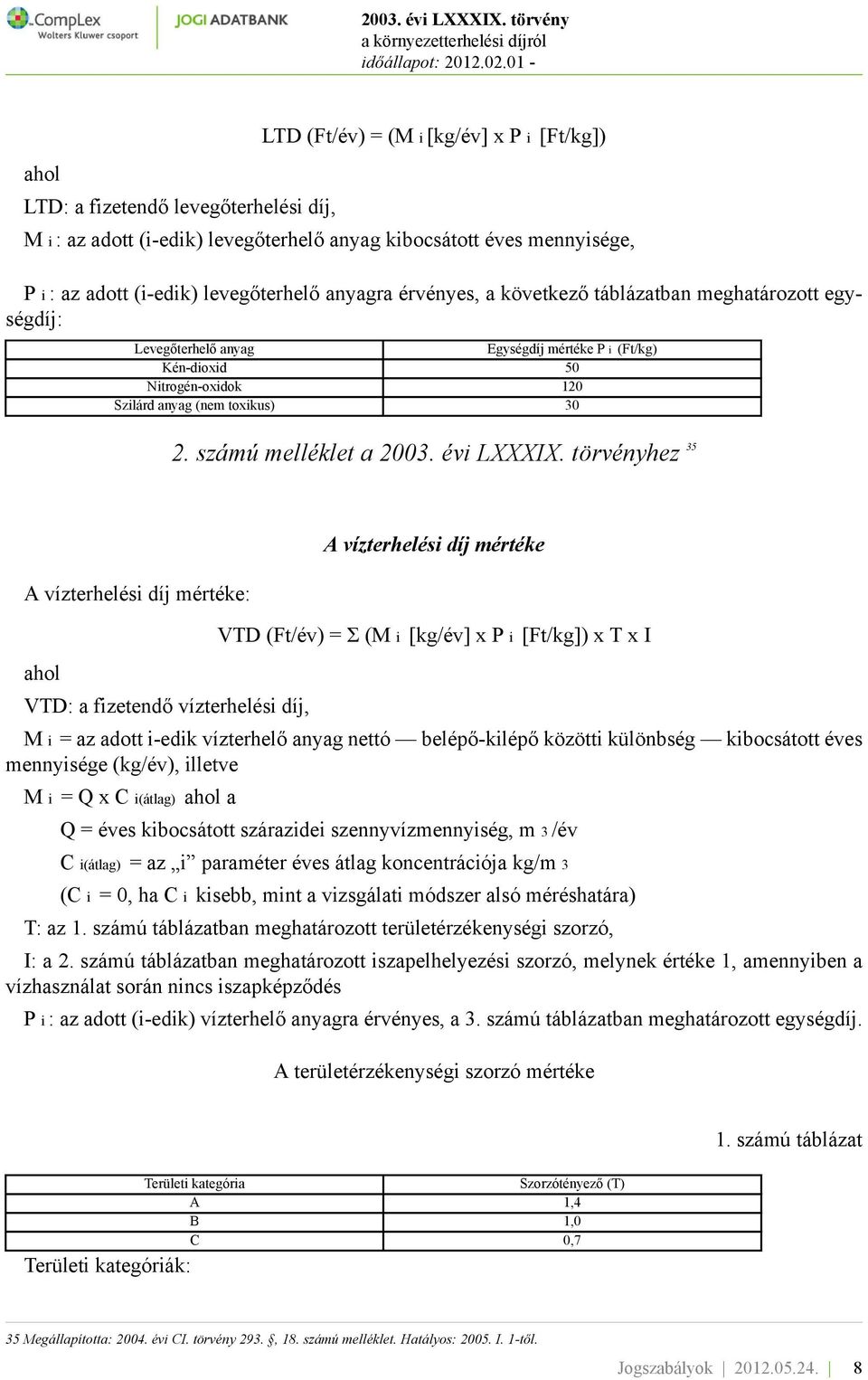 számú melléklet a 2003. évi LXXXIX.