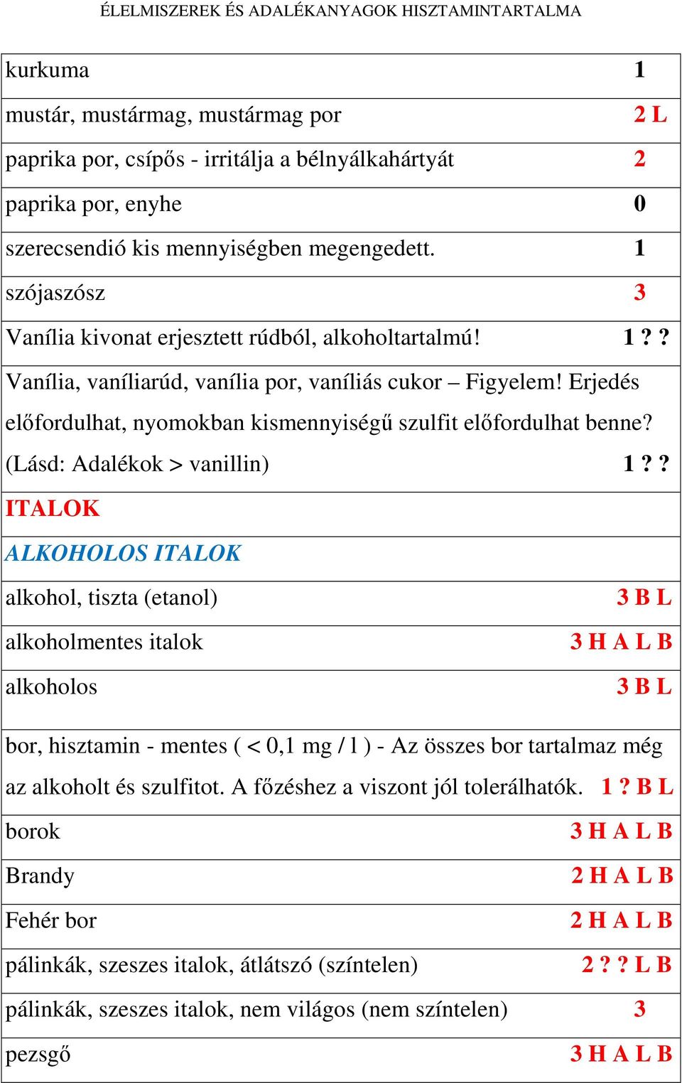 Erjedés előfordulhat, nyomokban kismennyiségű szulfit előfordulhat benne? (Lásd: Adalékok > vanillin) 1?