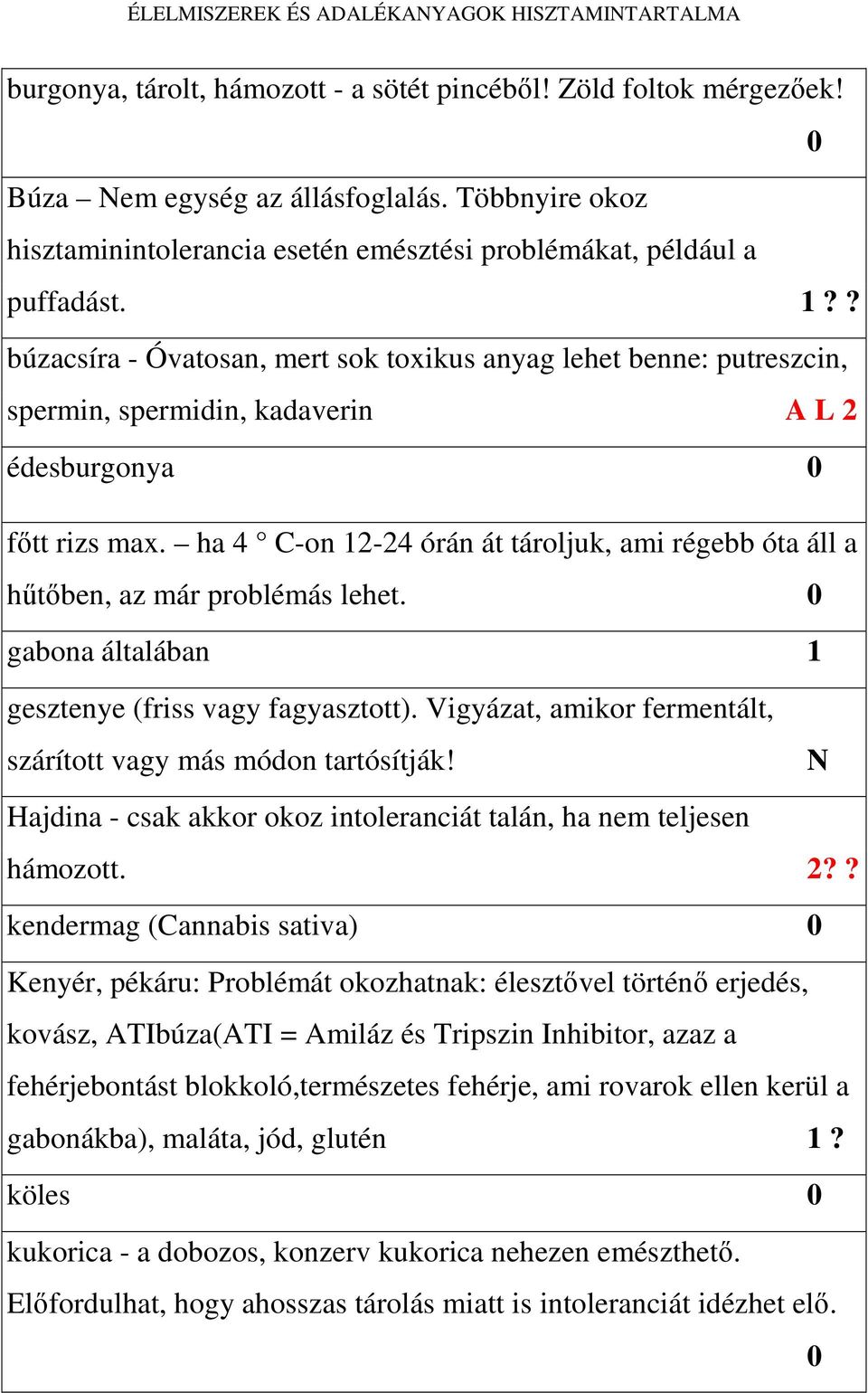 ? búzacsíra - Óvatosan, mert sok toxikus anyag lehet benne: putreszcin, spermin, spermidin, kadaverin A L 2 édesburgonya 0 főtt rizs max.