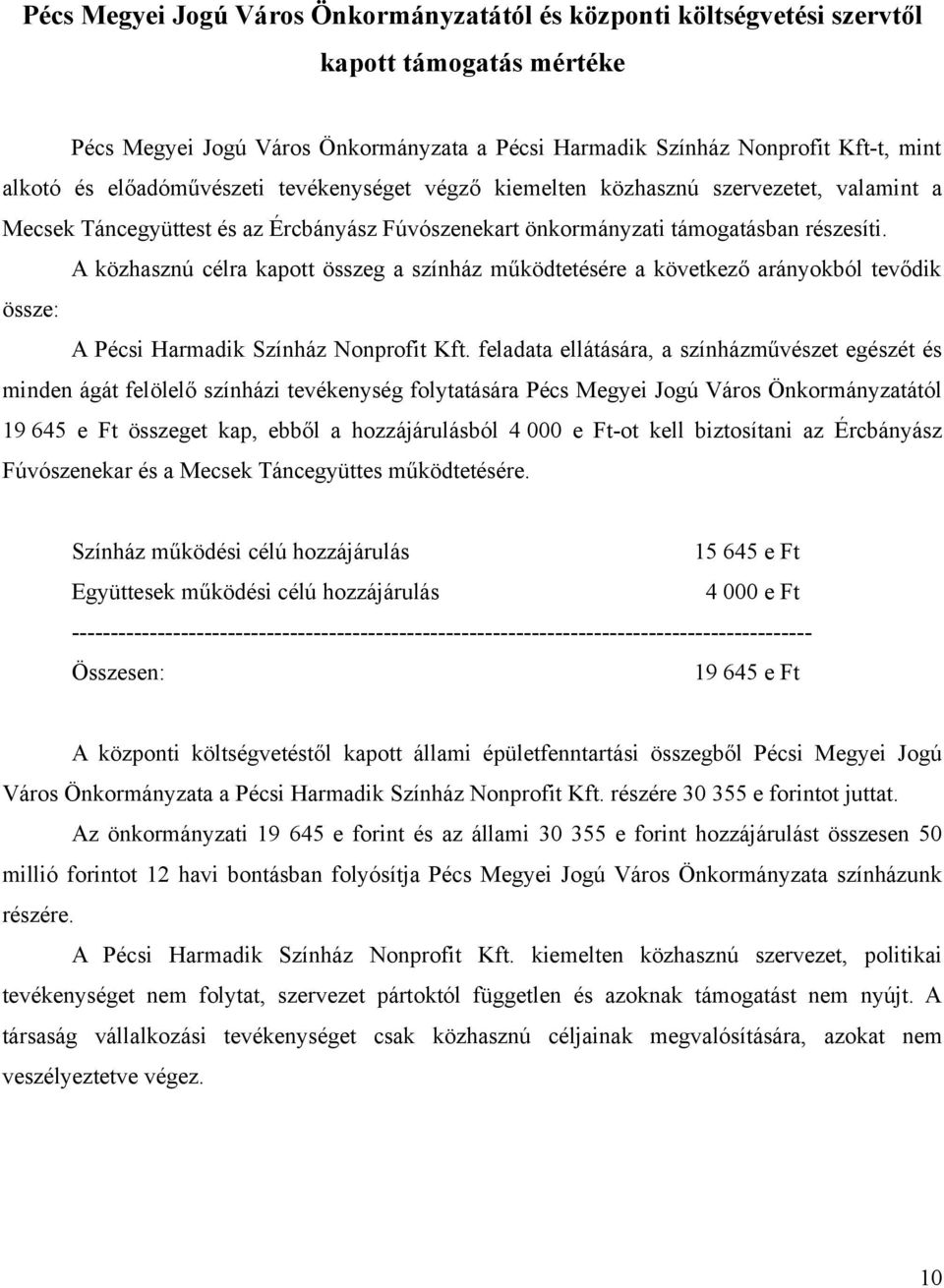 A közhasznú célra kapott összeg a színház működtetésére a következő arányokból tevődik össze: A Pécsi Harmadik Színház Nonprofit Kft.