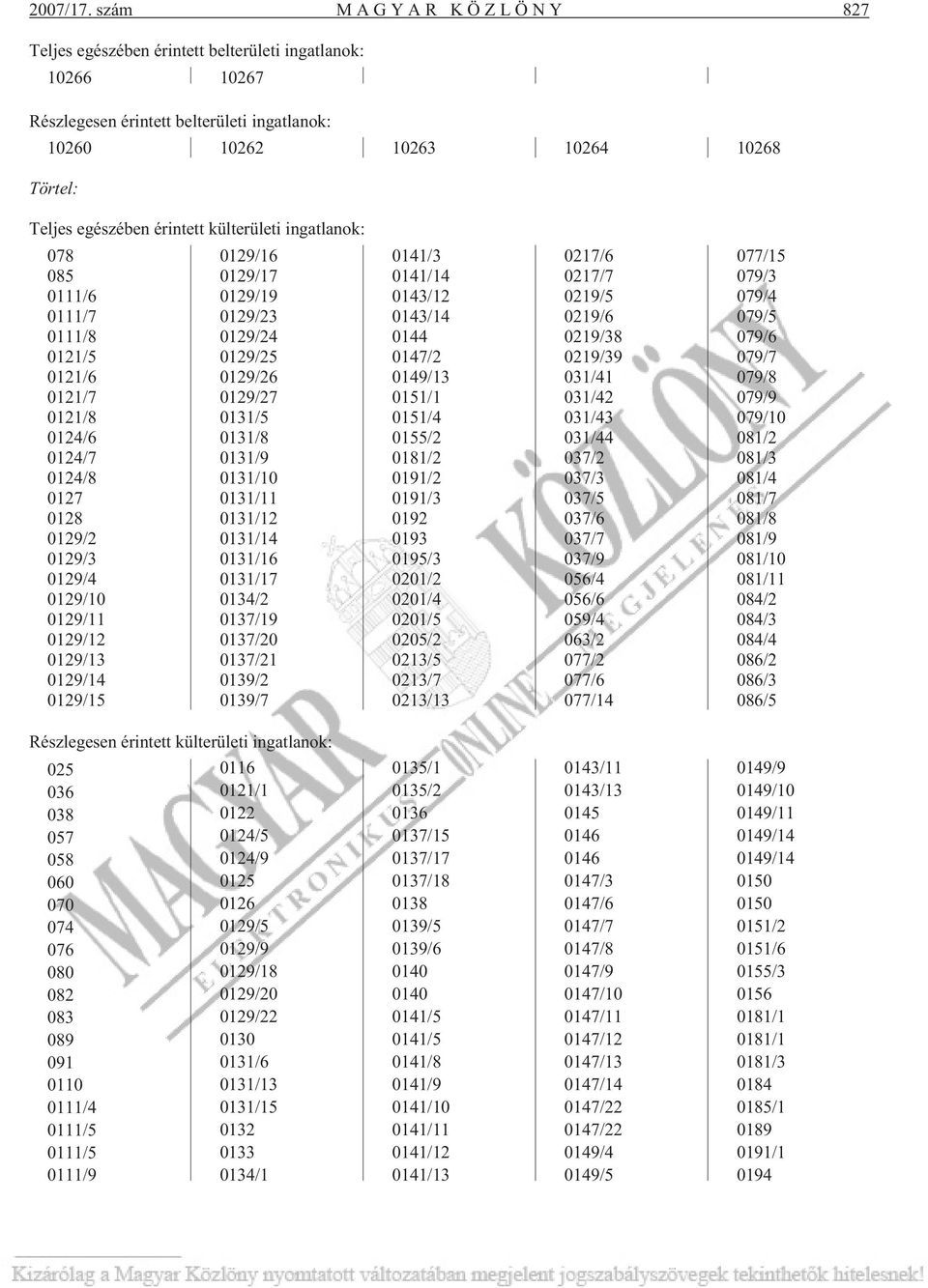 külterületi ingatlanok: 078 085 0111/6 0111/7 0111/8 0121/5 0121/6 0121/7 0121/8 0124/6 0124/7 0124/8 0127 0128 0129/2 0129/3 0129/4 0129/10 0129/11 0129/12 0129/13 0129/14 0129/15 0129/16 0129/17