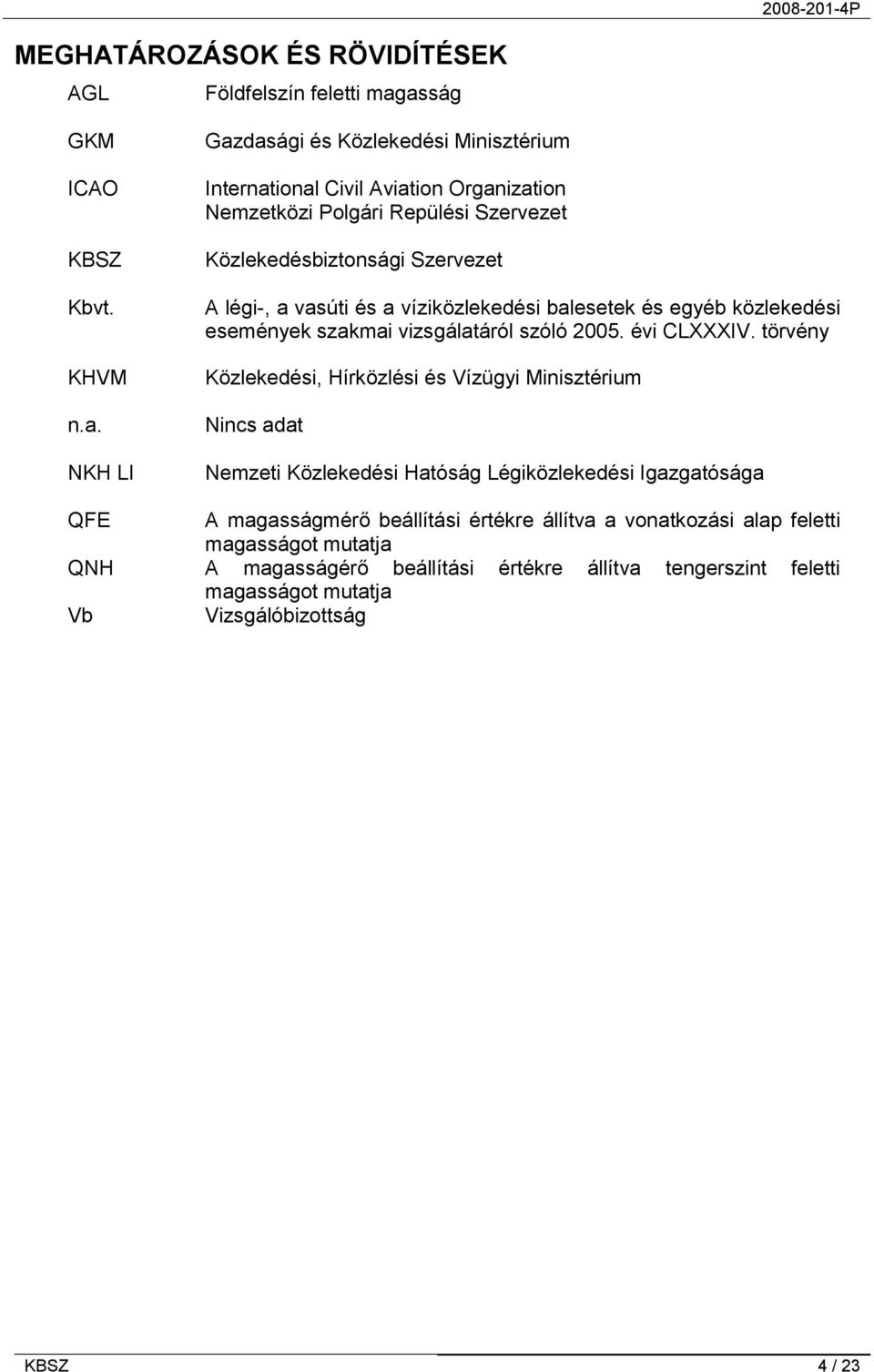 Közlekedésbiztonsági Szervezet A légi-, a vasúti és a víziközlekedési balesetek és egyéb közlekedési események szakmai vizsgálatáról szóló 2005. évi CLXXXIV.