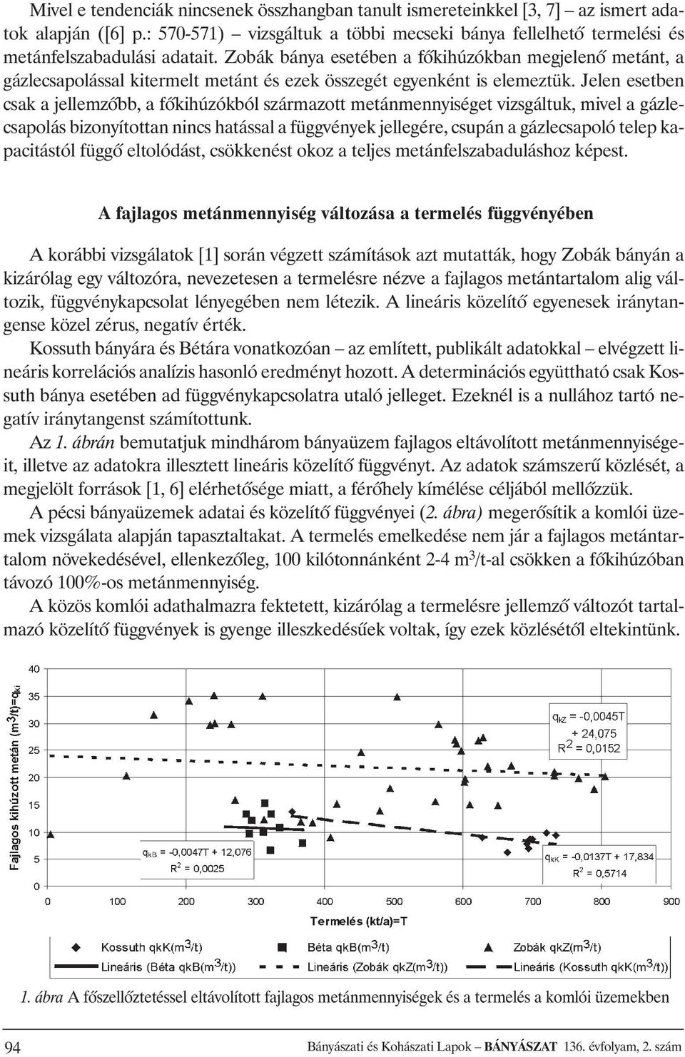 Jelen esetben csak a jellemzõbb, a fõkihúzókból származott metánmennyiséget vizsgáltuk, mivel a gázlecsapolás bizonyítottan nincs hatással a függvények jellegére, csupán a gázlecsapoló telep