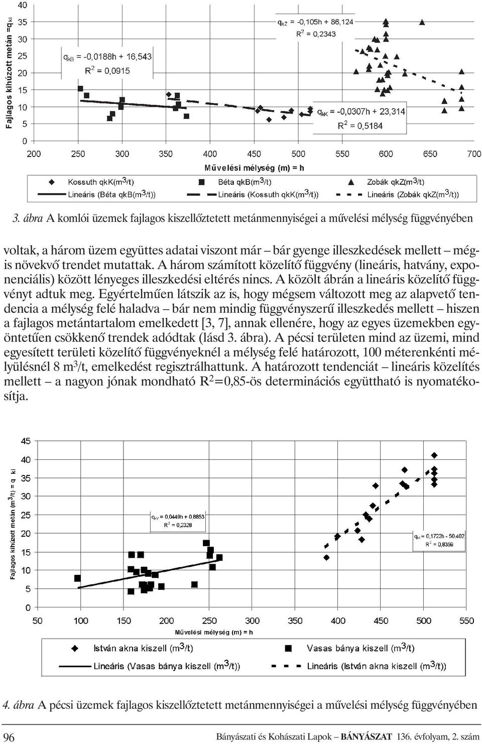 Egyértelmûen látszik az is, hogy mégsem változott meg az alapvetõ tendencia a mélység felé haladva bár nem mindig függvényszerû illeszkedés mellett hiszen a fajlagos metántartalom emelkedett [3, 7],