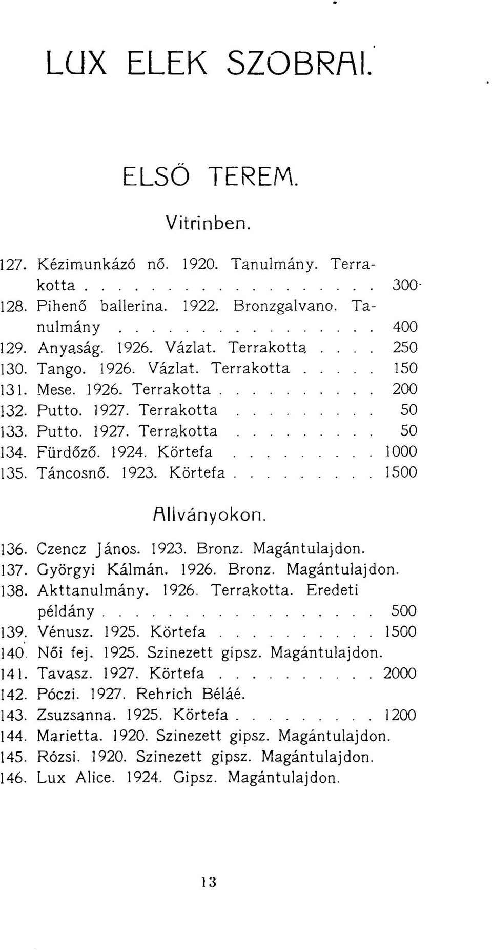 Körtefa 1500 Állványokon. 136. Czencz János. 1923. Bronz. Magántulajdon. 137. Györgyi Kálmán. 1926. Bronz. Magántulajdon. 138. Akttanulmány. 1926. Terrakotta. Eredeti példány 500 139. Vénusz. 1925.