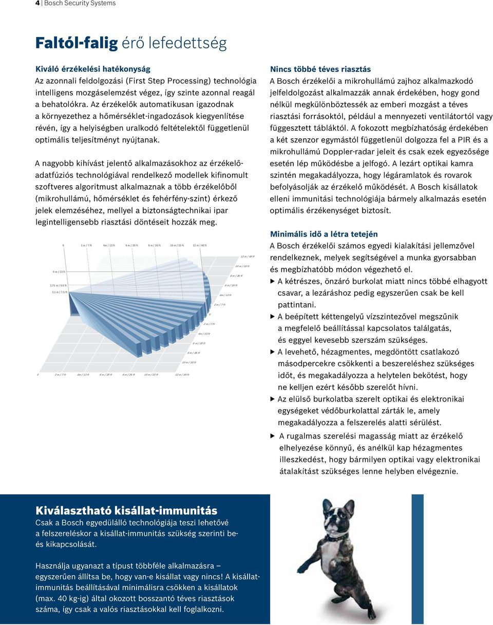 Az érzékelők automatikusan igazodnak a környezethez a hőmérséklet-ingadozások kiegyenlítése révén, így a helyiségben uralkodó feltételektől függetlenül optimális teljesítményt nyújtanak.