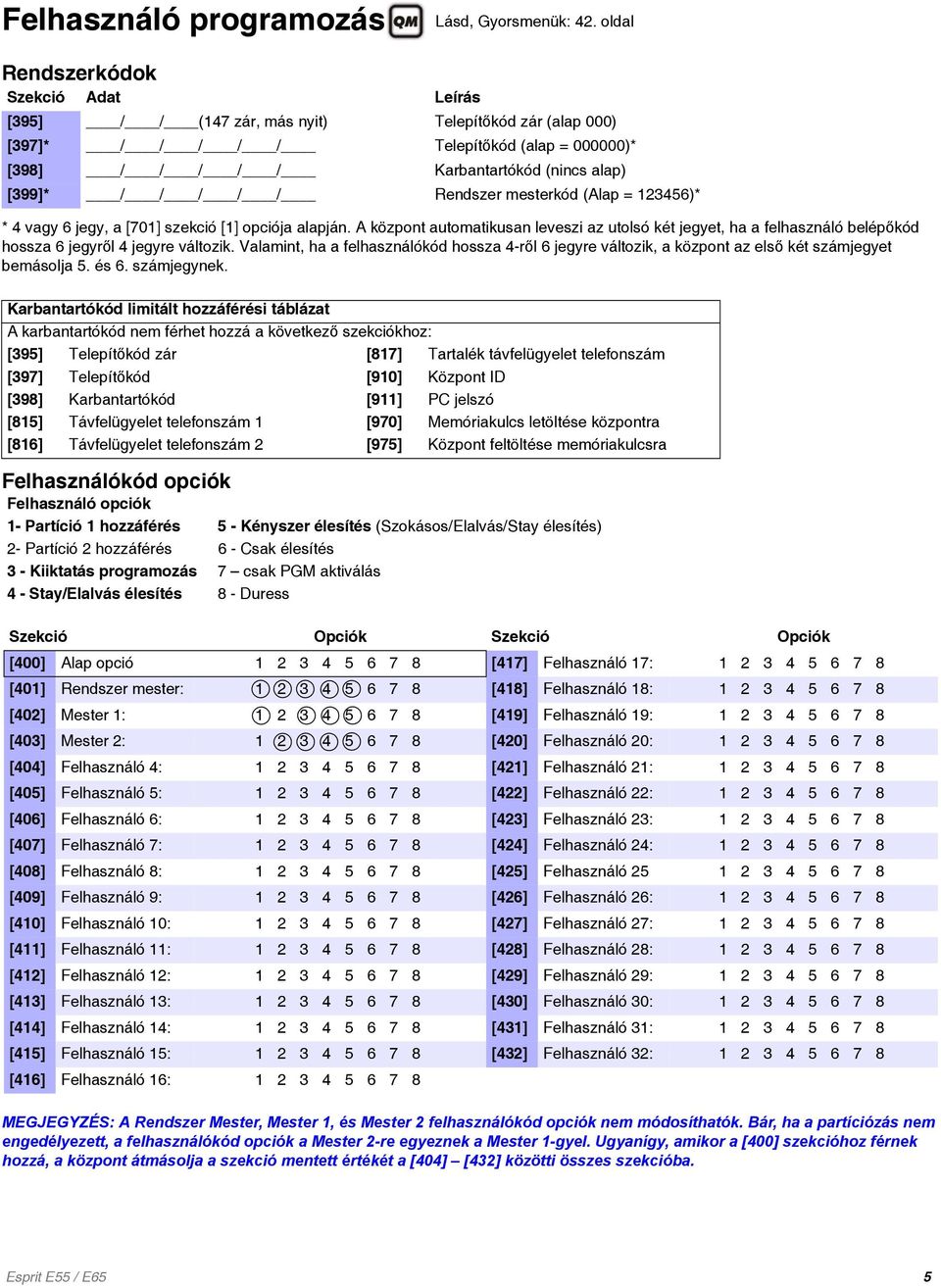 / / Rendszer mesterkód (Alap = 123456)* * 4 vagy 6 jegy, a [701] szekció [1] opciója alapján.