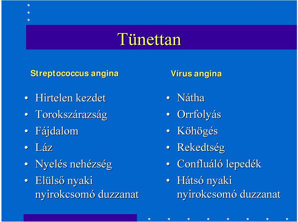 nyirokcsomó duzzanat Vírus angina Nátha Orrfolyás Köhögés