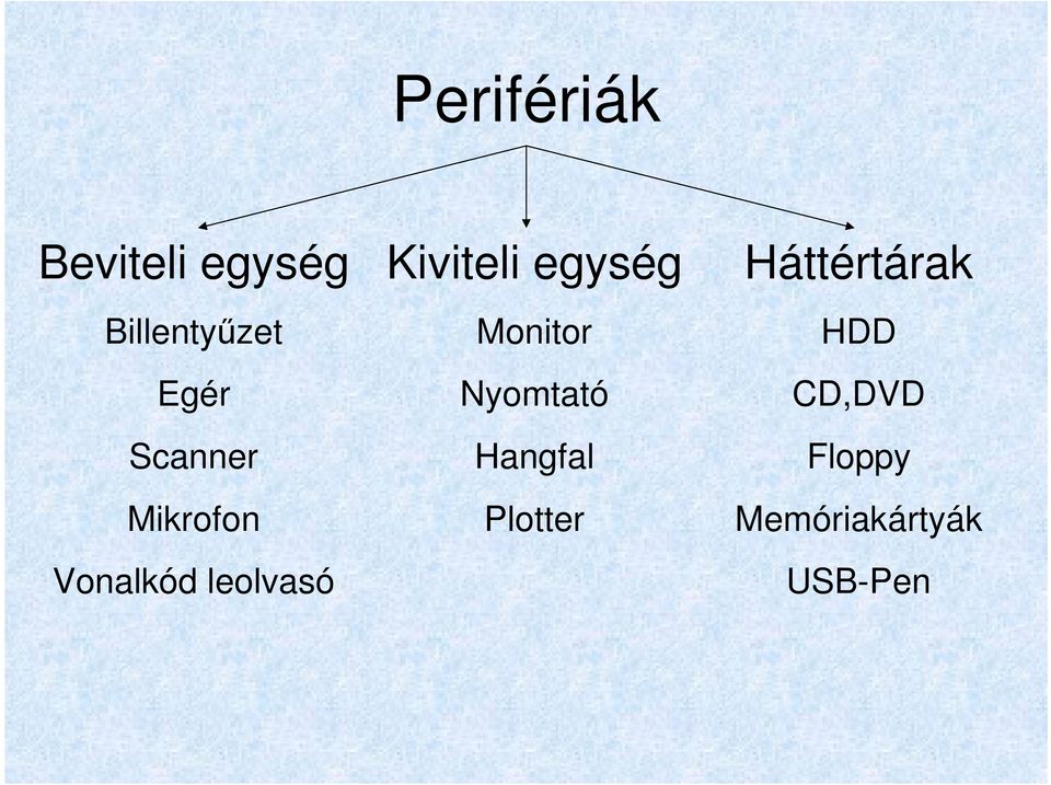 egység Monitor Nyomtató Hangfal Plotter