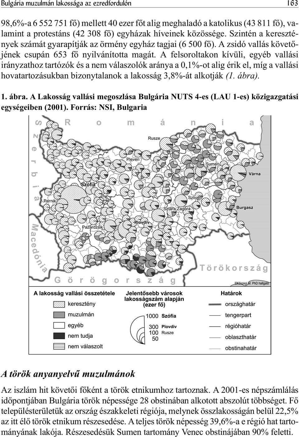 A felsoroltakon kívüli, egyéb vallási irányzathoz tartózók és a nem válaszolók aránya a 0,1%-ot alig érik el, míg a vallási hovatartozásukban bizonytalanok a lakosság 3,8%-át alkotják (1. ábra). 1.