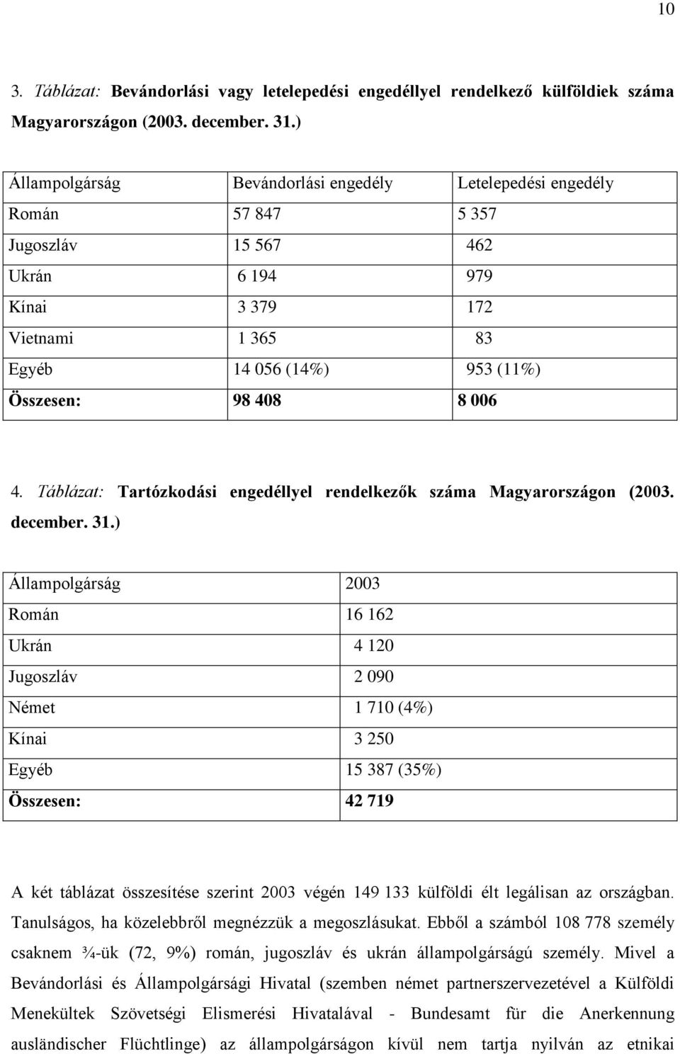 006 4. Táblázat: Tartózkodási engedéllyel rendelkezők száma Magyarországon (2003. december. 31.