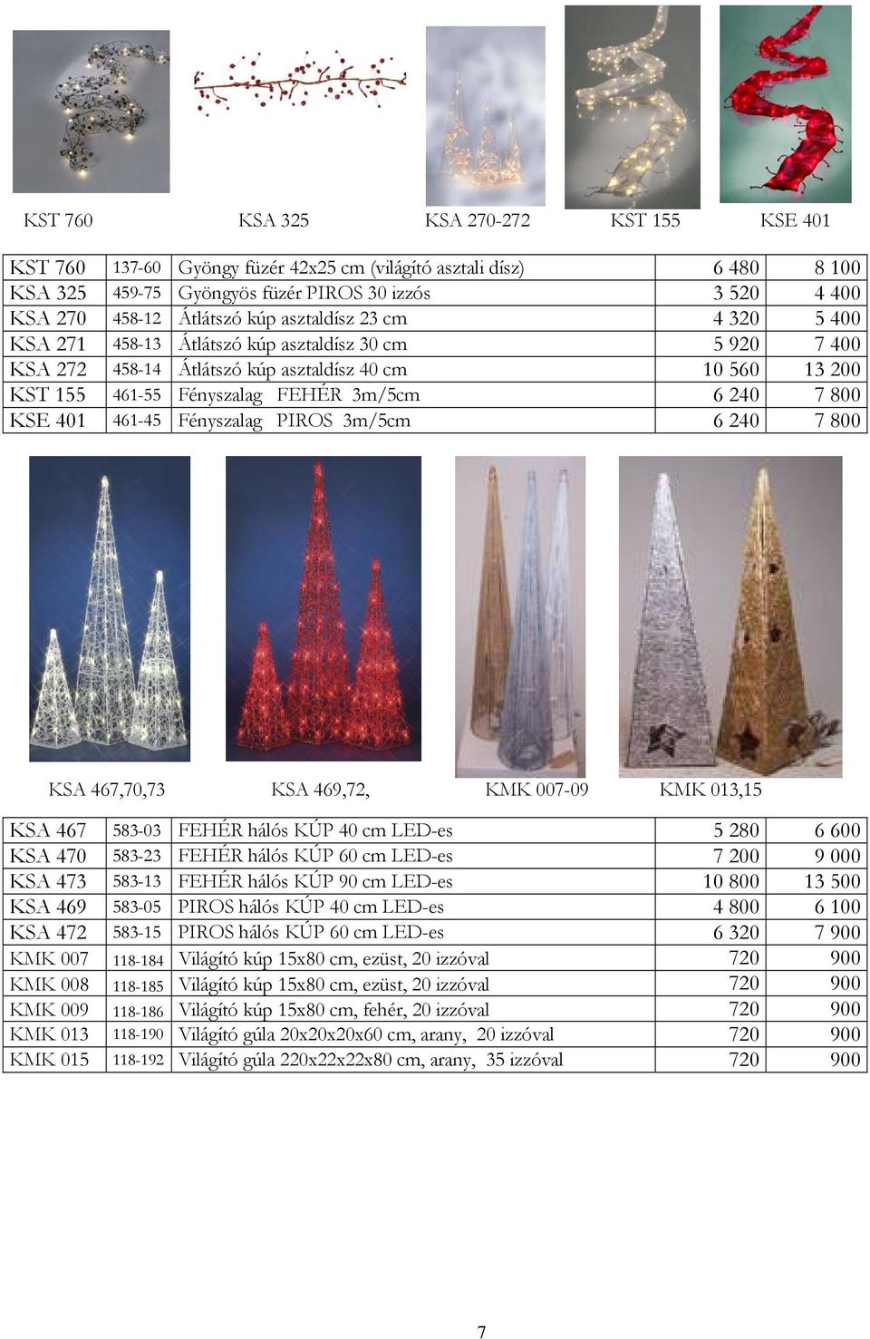 KSE 401 461-45 Fényszalag PIROS 3m/5cm 6 240 7 800 KSA 467,70,73 KSA 469,72, KMK 007-09 KMK 013,15 KSA 467 583-03 FEHÉR hálós KÚP 40 cm LED-es 5 280 6 600 KSA 470 583-23 FEHÉR hálós KÚP 60 cm LED-es