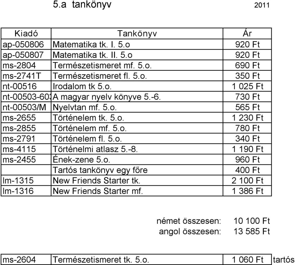 5.o. 340 Ft ms 4115 Történelmi atlasz 5. 8. 1 190 Ft ms 2455 Ének zene 5.o. 960 Ft Tartós tankönyv egy főre 400 Ft lm 1315 New Friends Starter tk.