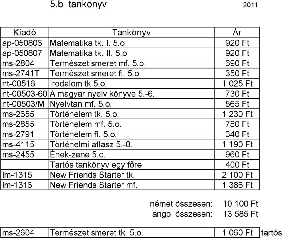 5.o. 340 Ft ms 4115 Történelmi atlasz 5. 8. 1 190 Ft ms 2455 Ének zene 5.o. 960 Ft Tartós tankönyv egy főre 400 Ft lm 1315 New Friends Starter tk.