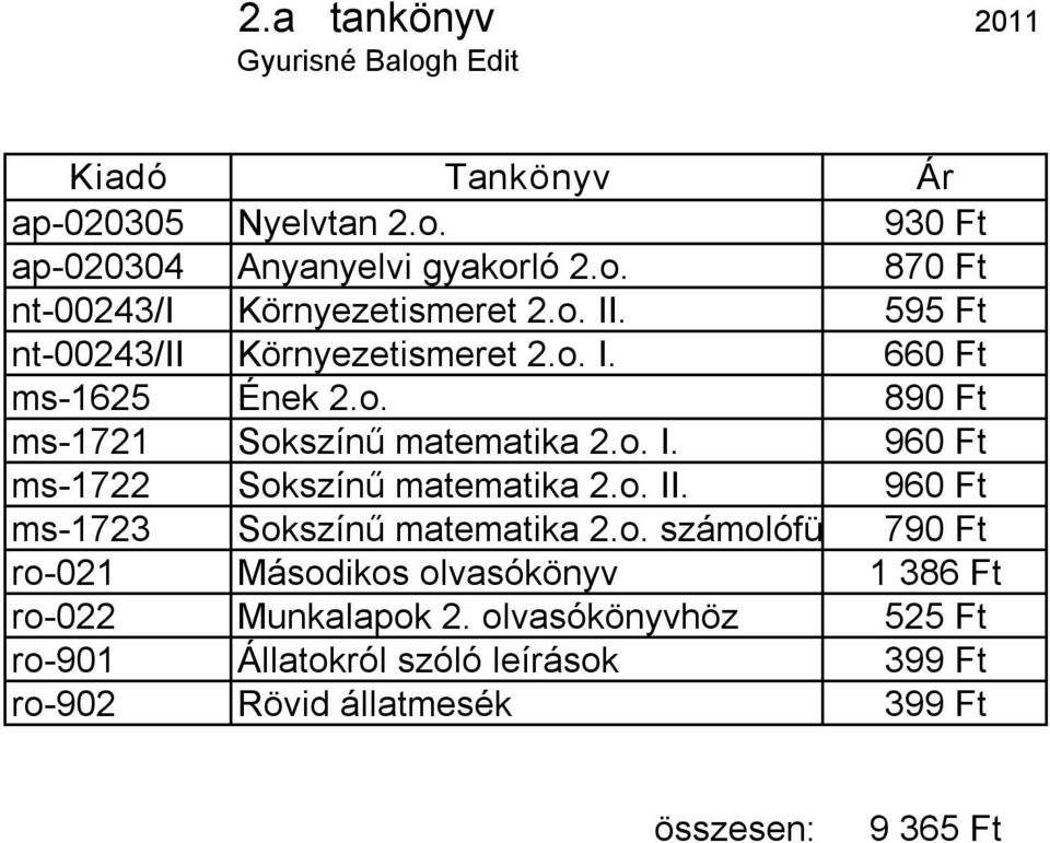 o. II. 960 Ft ms 1723 Sokszínű matematika 2.o. számolófüzet 790 Ft ro 021 Másodikos olvasókönyv 1 386 Ft ro 022 Munkalapok 2.