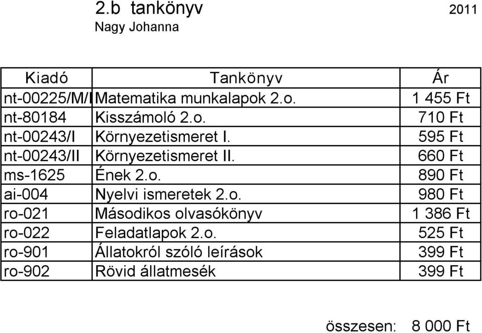 o. 890 Ft ai 004 Nyelvi ismeretek 2.o. 980 Ft ro 021 Másodikos olvasókönyv 1 386 Ft ro 022 Feladatlapok 2.