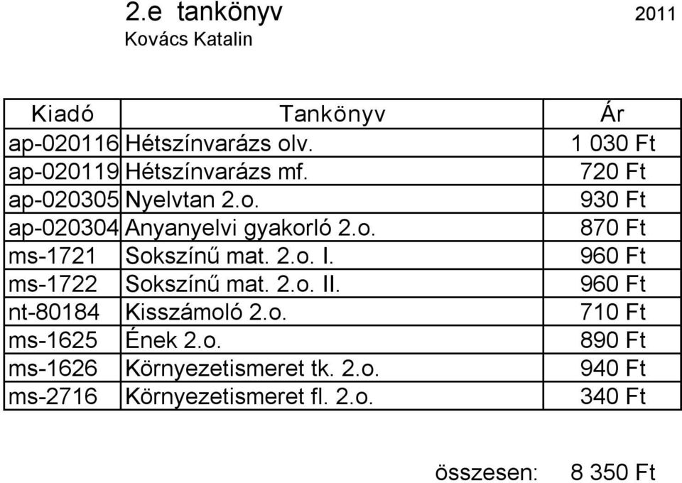 2.o. I. 960 Ft ms 1722 Sokszínű mat. 2.o. II. 960 Ft nt 80184 Kisszámoló 2.o. 710 Ft ms 1625 Ének 2.o. 890 Ft ms 1626 Környezetismeret tk.