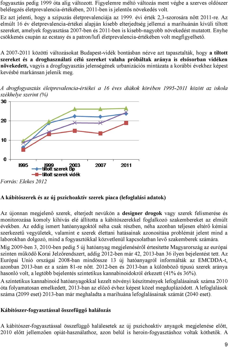 Az elmúlt 16 év életprevalencia-értékei alapján kisebb elterjedtség jellemzi a marihuánán kívüli tiltott szereket, amelyek fogyasztása 2007-ben és 2011-ben is kisebb-nagyobb növekedést mutatott.