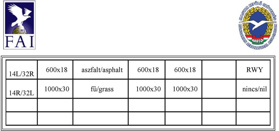 600x18 RWY 1000x30