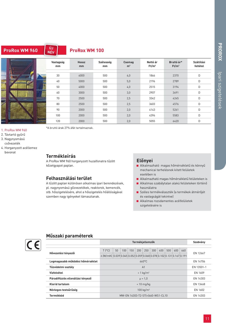 ProRox WM 960 2. Távtartó gyűrű 3. Nagynyomású csővezeték 4. Horganyzott acéllemez bevonat *A bruttó árak 27% áfát tartalmaznak. A ProRox WM 960 horganyzott huzalfonatra tűzött kőzetgyapot paplan.