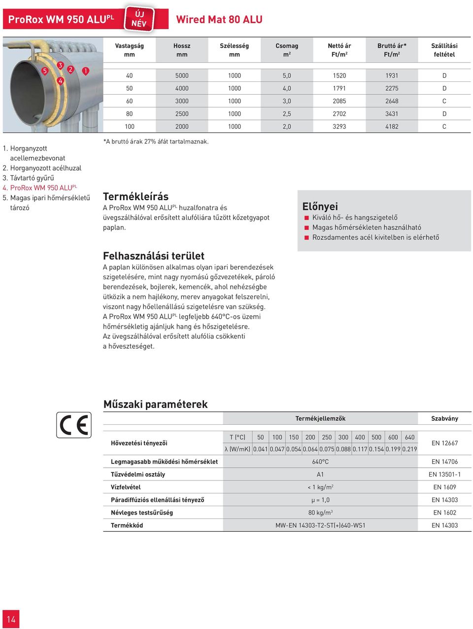 Magas ipari hőmérsékletű tározó *A bruttó árak 27% áfát tartalmaznak. A ProRox WM 950 ALU PL huzalfonatra és üvegszálhálóval erősített alufóliára tűzött kőzetgyapot paplan.