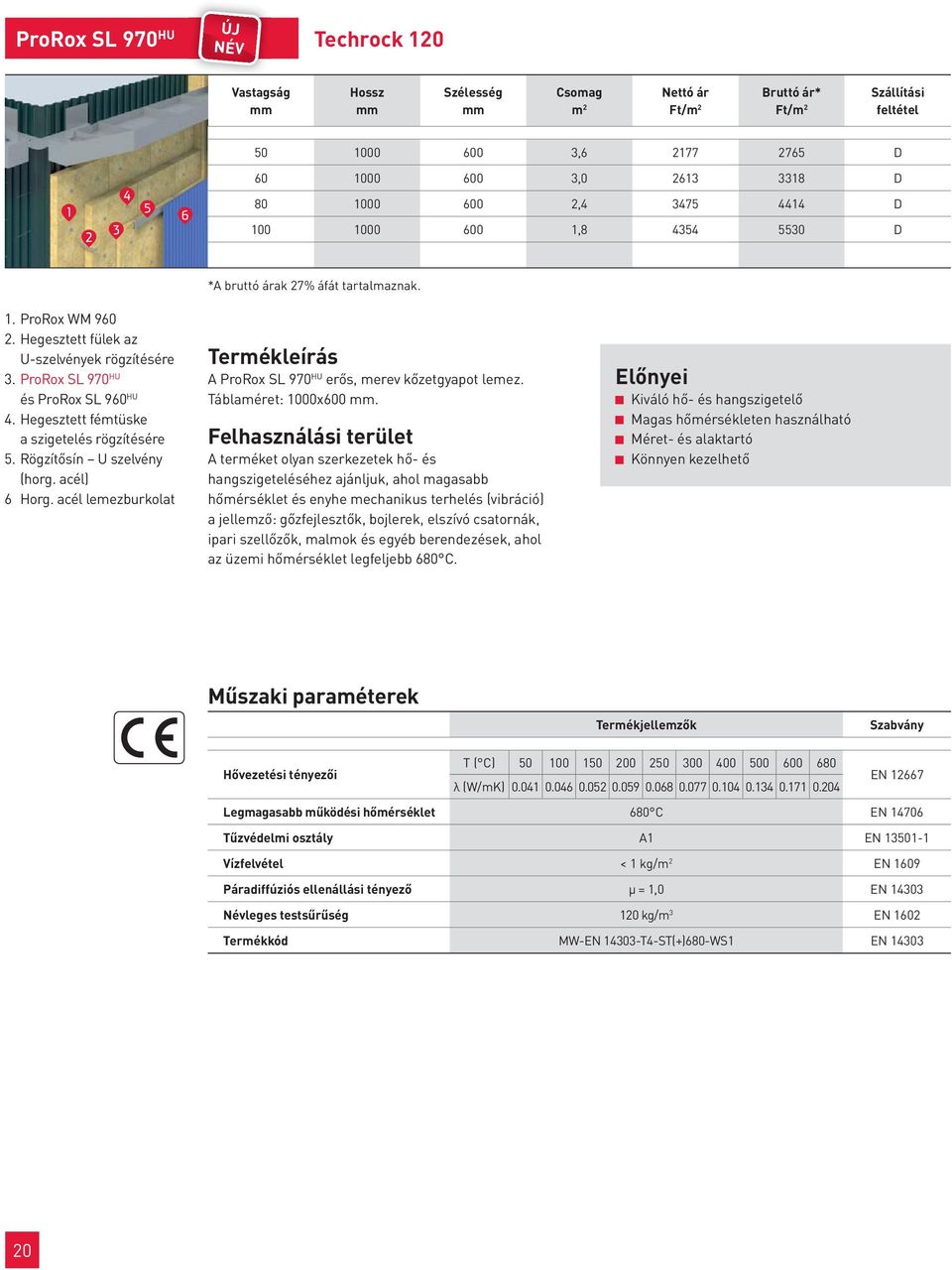 Hegesztett fémtüske a szigetelés rögzítésére 5. Rögzítősín U szelvény (horg. acél) 6 Horg. acél lemezburkolat A ProRox SL 970 HU erős, merev kőzetgyapot lemez. Táblaméret: 1000x600.