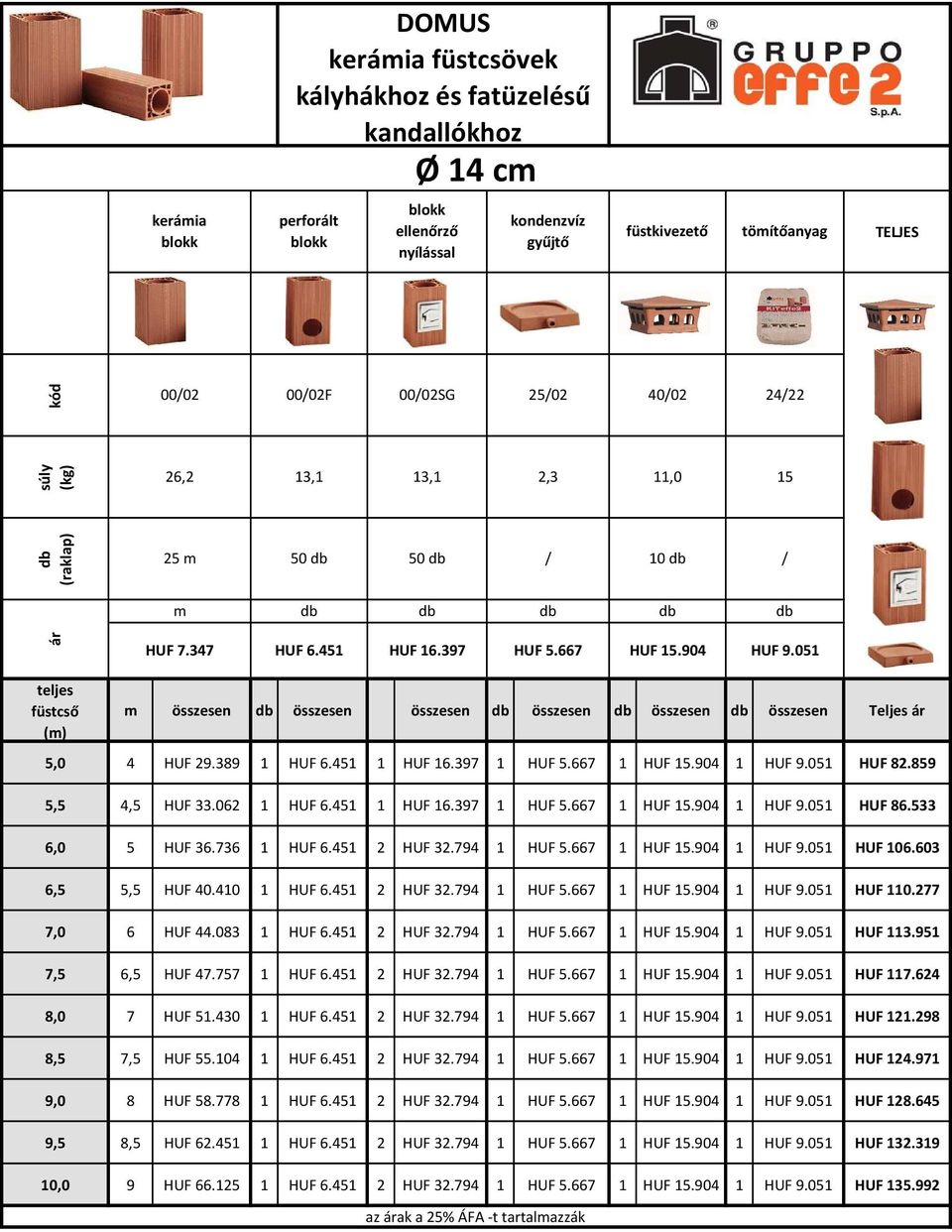 533 6,0 5 HUF 36.736 1 HUF 6.451 2 HUF 32.794 1 HUF 5.667 1 HUF 15.904 1 HUF 9.051 HUF 106.603 6,5 5,5 HUF 40.410 1 HUF 6.451 2 HUF 32.794 1 HUF 5.667 1 HUF 15.904 1 HUF 9.051 HUF 110.