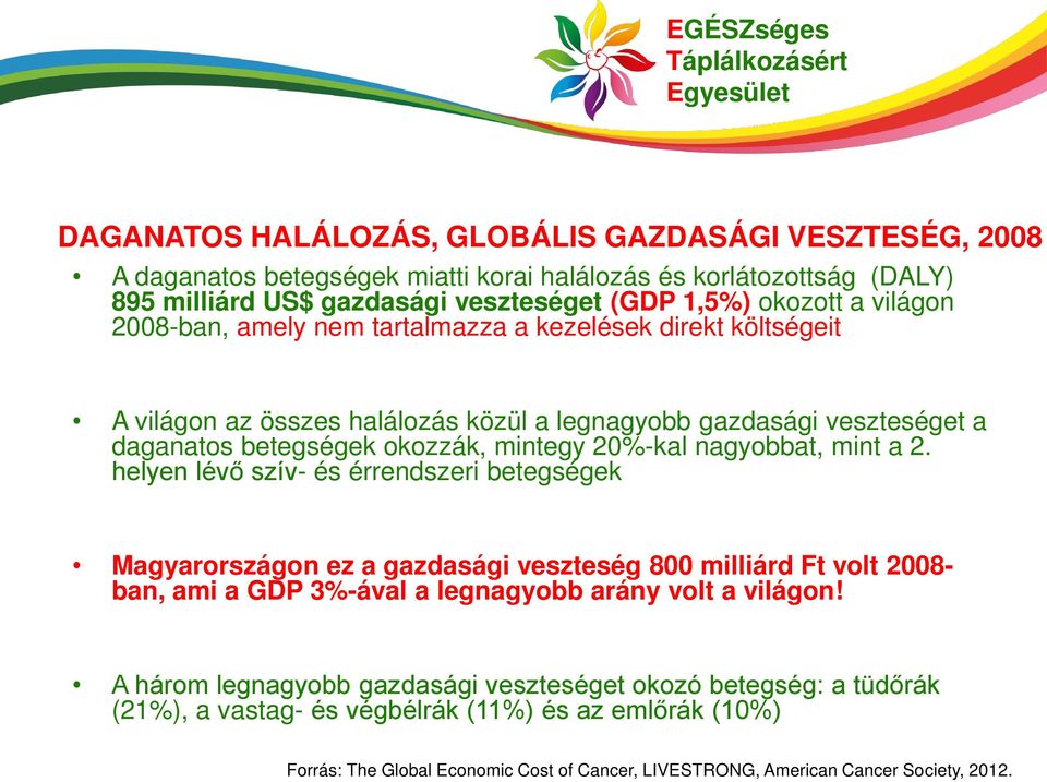 nagyobbat, mint a 2. helyen lévő szív- és érrendszeri betegségek Magyarországon ez a gazdasági veszteség 800 milliárd Ft volt 2008ban, ami a GDP 3%-ával a legnagyobb arány volt a világon!