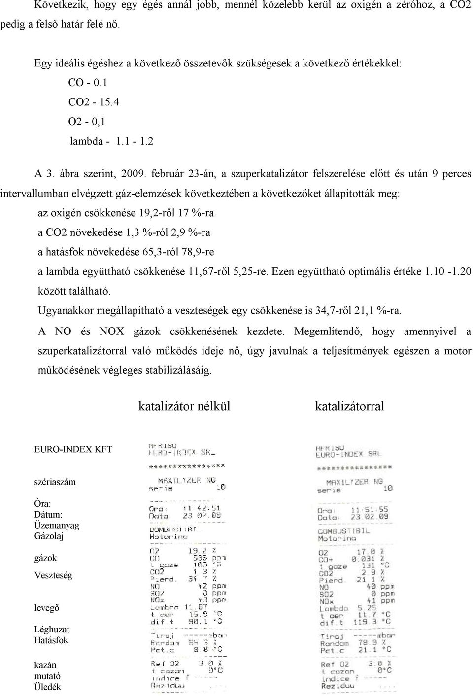 február 23-án, a szuperkatalizátor felszerelése előtt és után 9 perces intervallumban elvégzett gáz-elemzések következtében a következőket állapították meg: az oxigén csökkenése 19,2-ről 17 %-ra a