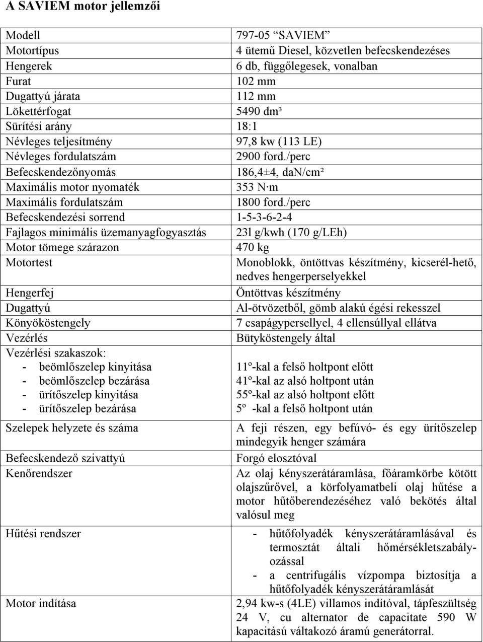 /perc Befecskendezési sorrend 1-5-3-6-2-4 Fajlagos minimális üzemanyagfogyasztás 23l g/kwh (170 g/leh) Motor tömege szárazon 470 kg Motortest Monoblokk, öntöttvas készítmény, kicserél-hető, nedves