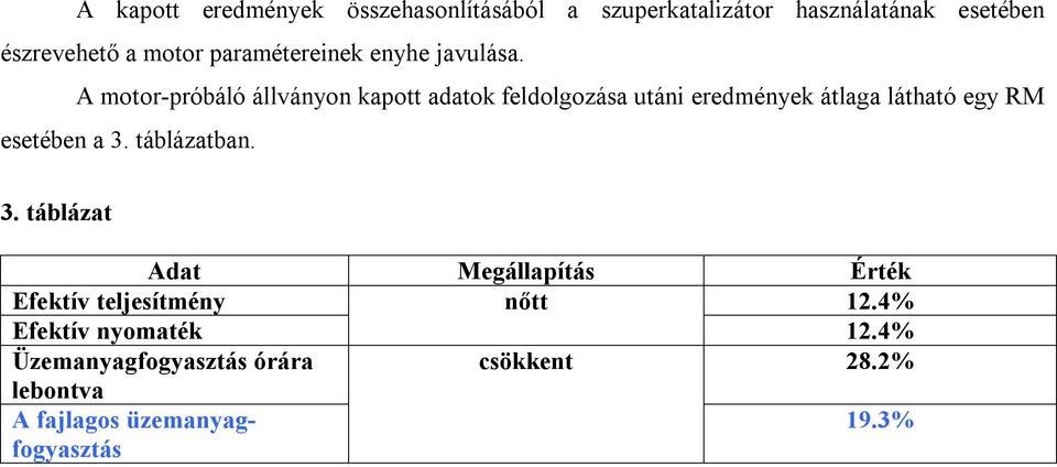 A motor-próbáló állványon kapott adatok feldolgozása utáni eredmények átlaga látható egy RM esetében a 3.