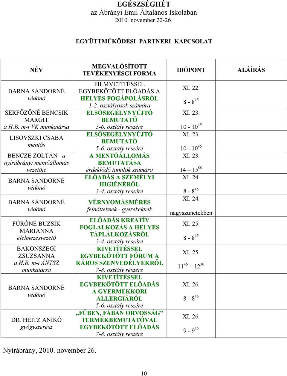 RNA SÁNDORNÉ SERFŐZŐNÉ BE