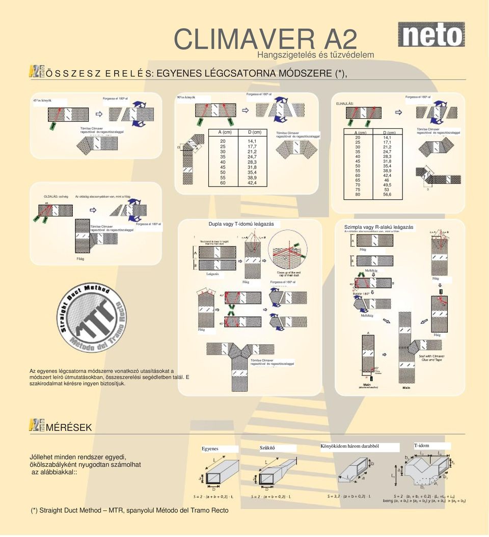 D (cm) 14,1 17,1 21,2 24,7 28,3 31,8 35,4 38,9 42,4 46 49,5 53 56,6 Tömítse Climaver Seal with Climaver Glue and Tape A D Forgassa Rotate el 180º 180º-al Tömítse Seal with Climaver Climaver glue and