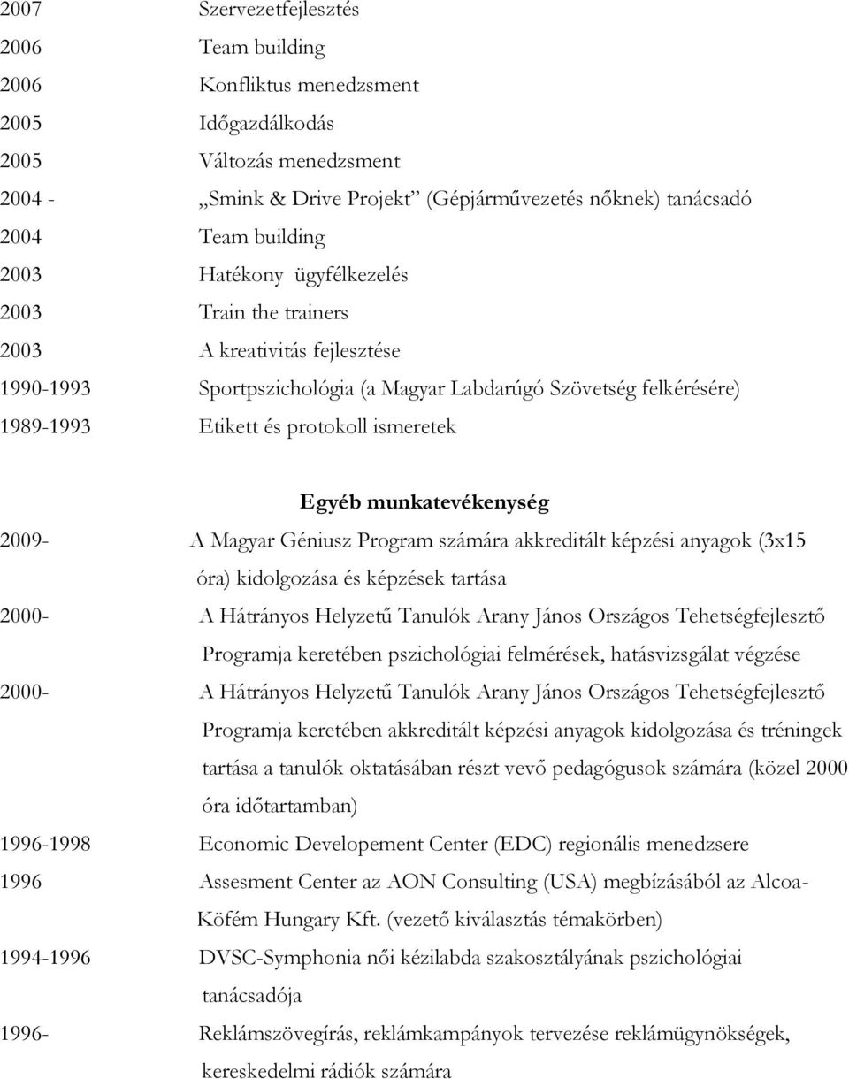 ismeretek Egyéb munkatevékenység 2009- A Magyar Géniusz Program számára akkreditált képzési anyagok (3x15 óra) kidolgozása és képzések tartása 2000- A Hátrányos Helyzetű Tanulók Arany János Országos