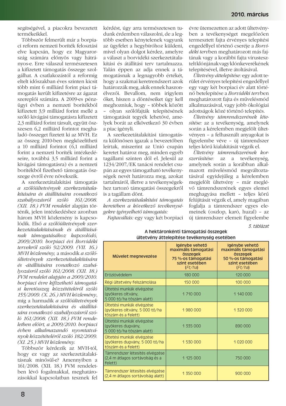 A csatlakozástól a reformig eltelt időszakban éves szinten kicsit több mint 6 milliárd forint piaci támogatás került kifizetésre az ágazat szereplői számára.